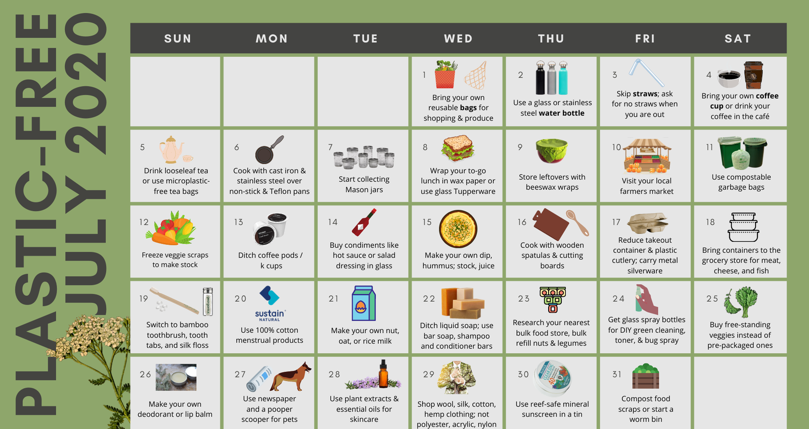 31 Day Plastic-Free July 2020 Challenge